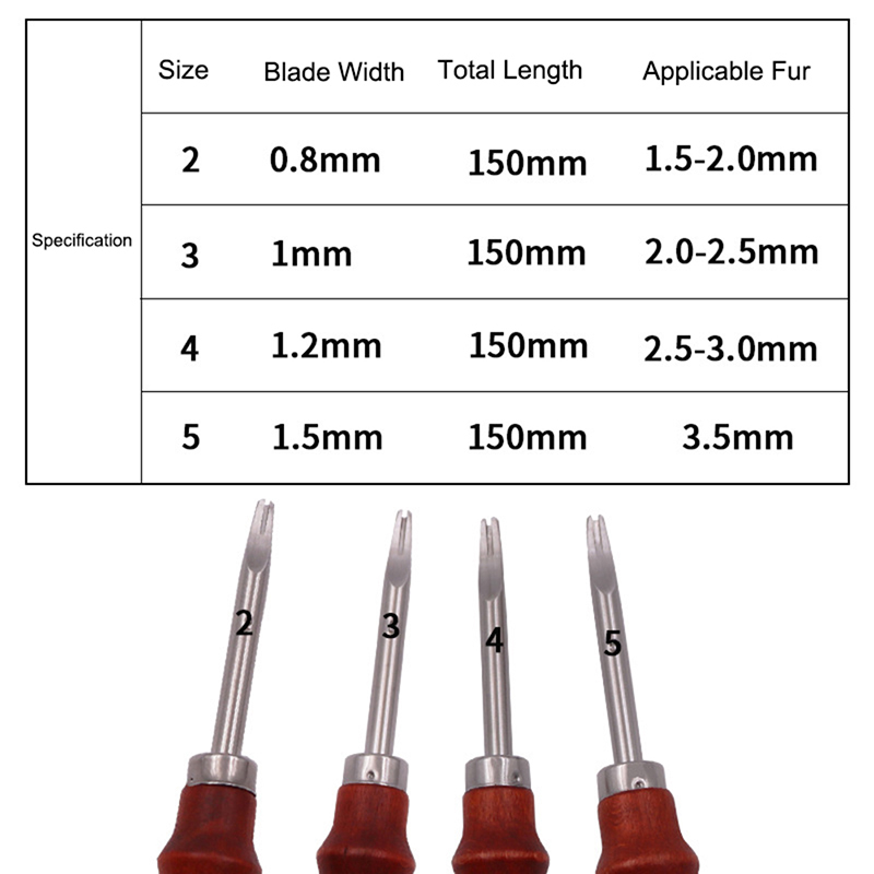 DIY ツール 0.8/1.0/1.2/1.5 ミリメートル - Leatherwork Edge Beveler のレビューと価格